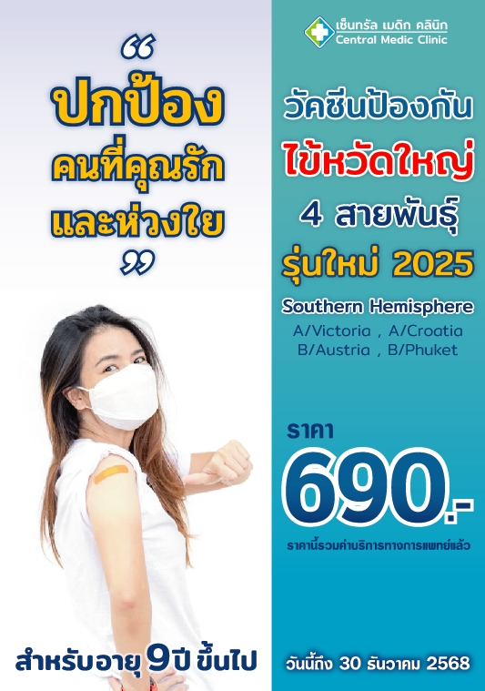 วัคซีนไข้หวัดใหญ่ (Fluarix Tetra Vaccine 2025)